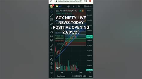 sgx nifty today live